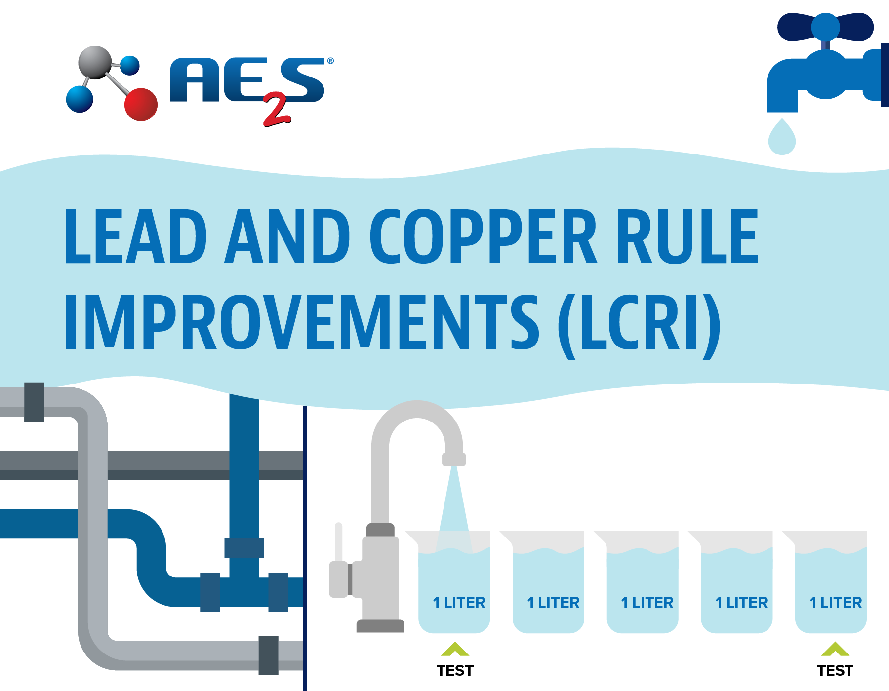 USEPA Announces Opportunities for Public Input on Lead and Copper Rule Improvements