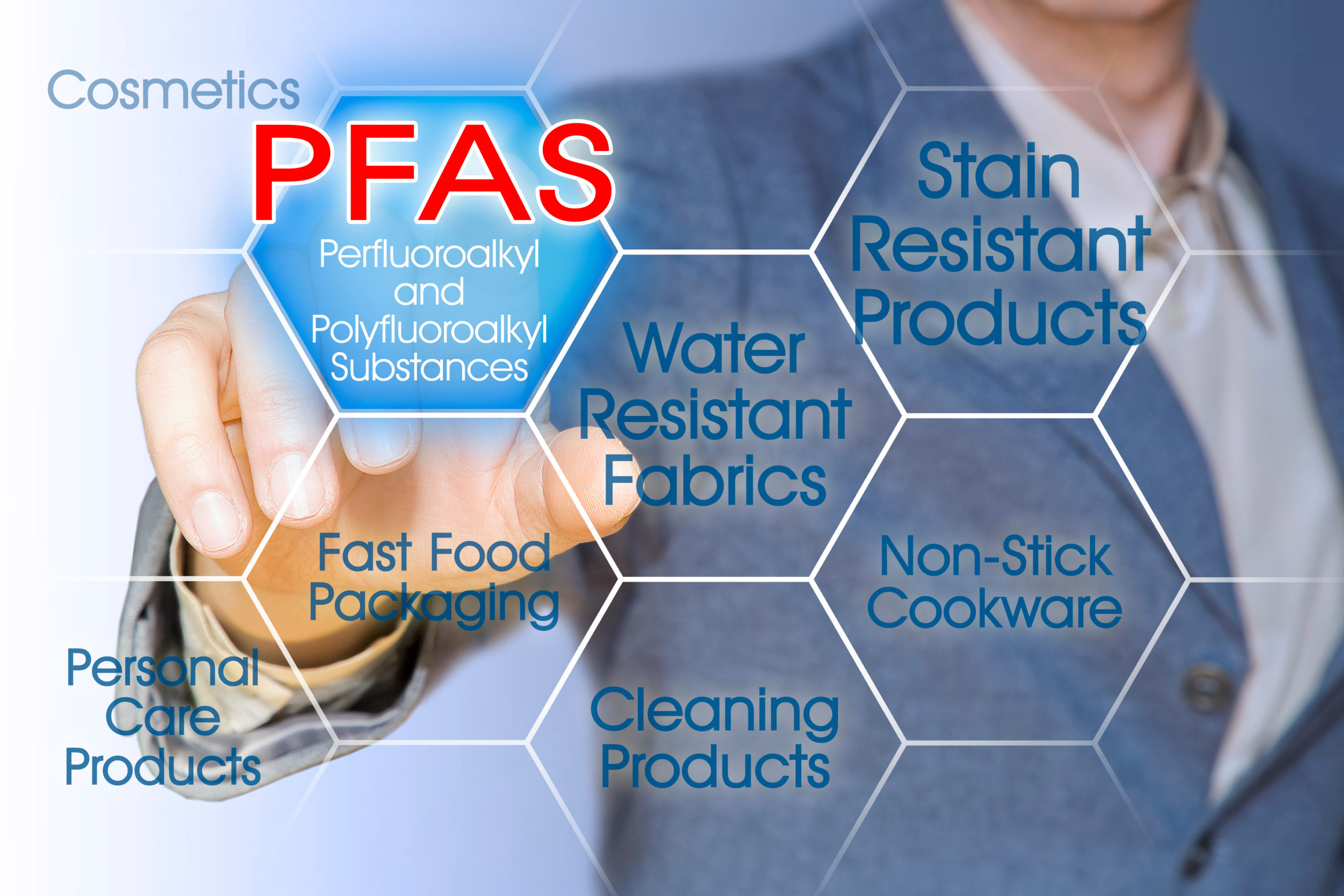 PFAS Test Order Issued to 3M Company and Wacker Chemical Corp.