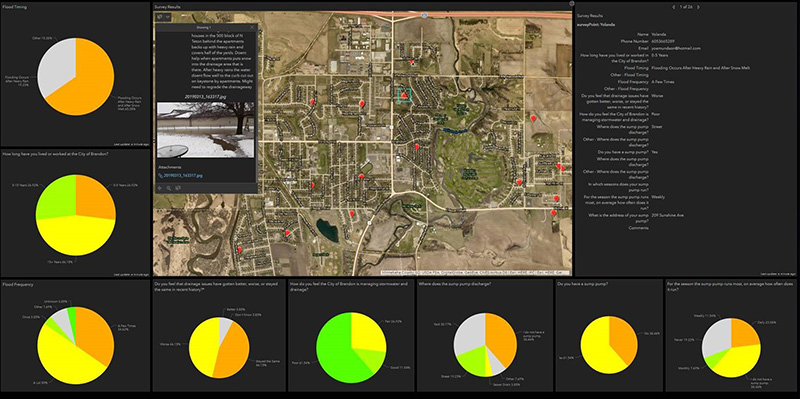 Helping Branding Using GIS to Identify Storm Drainage Needs